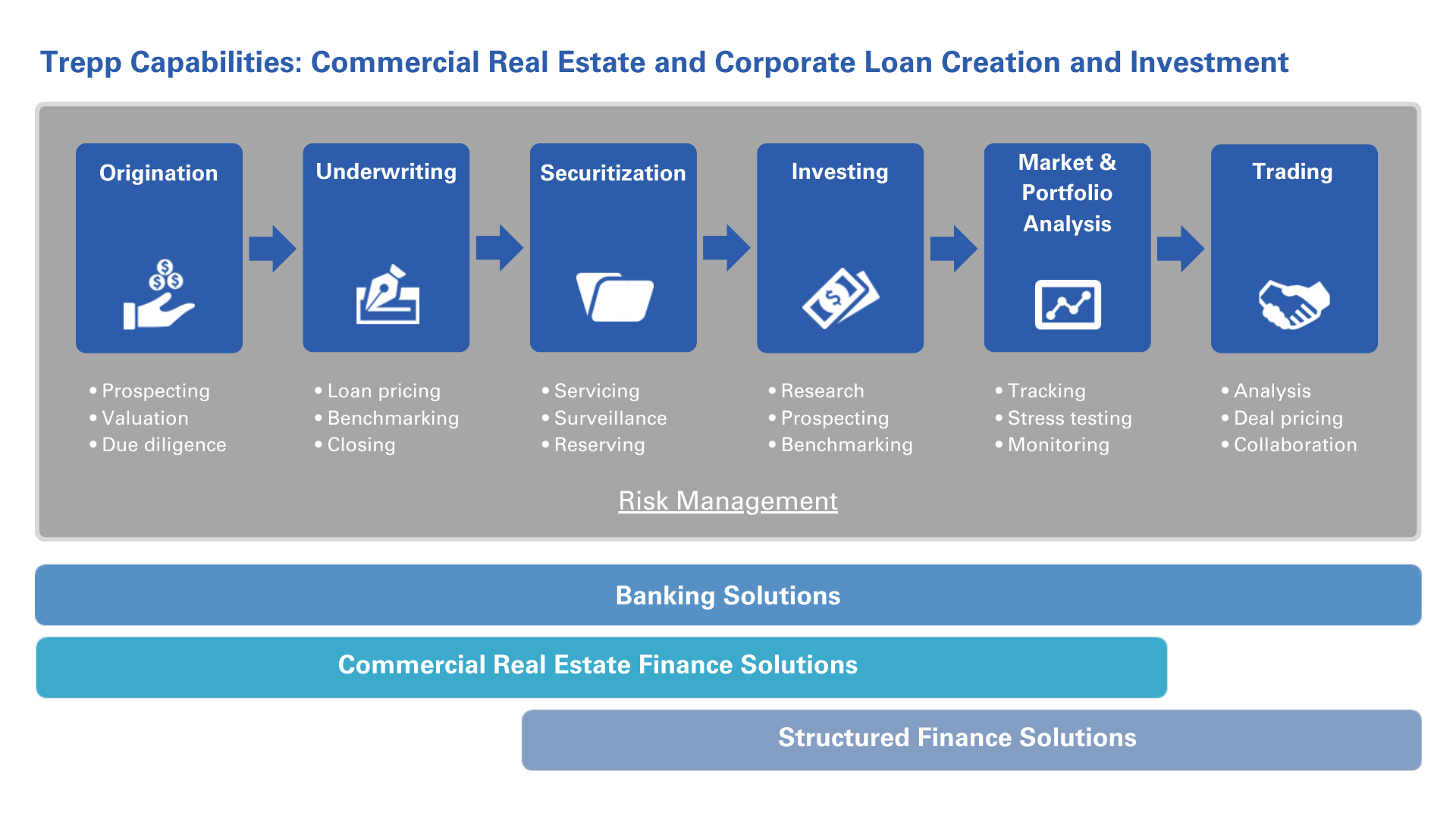 Cmbs Solutions Trepp - Full HD Minimal Illustrations for Desktop